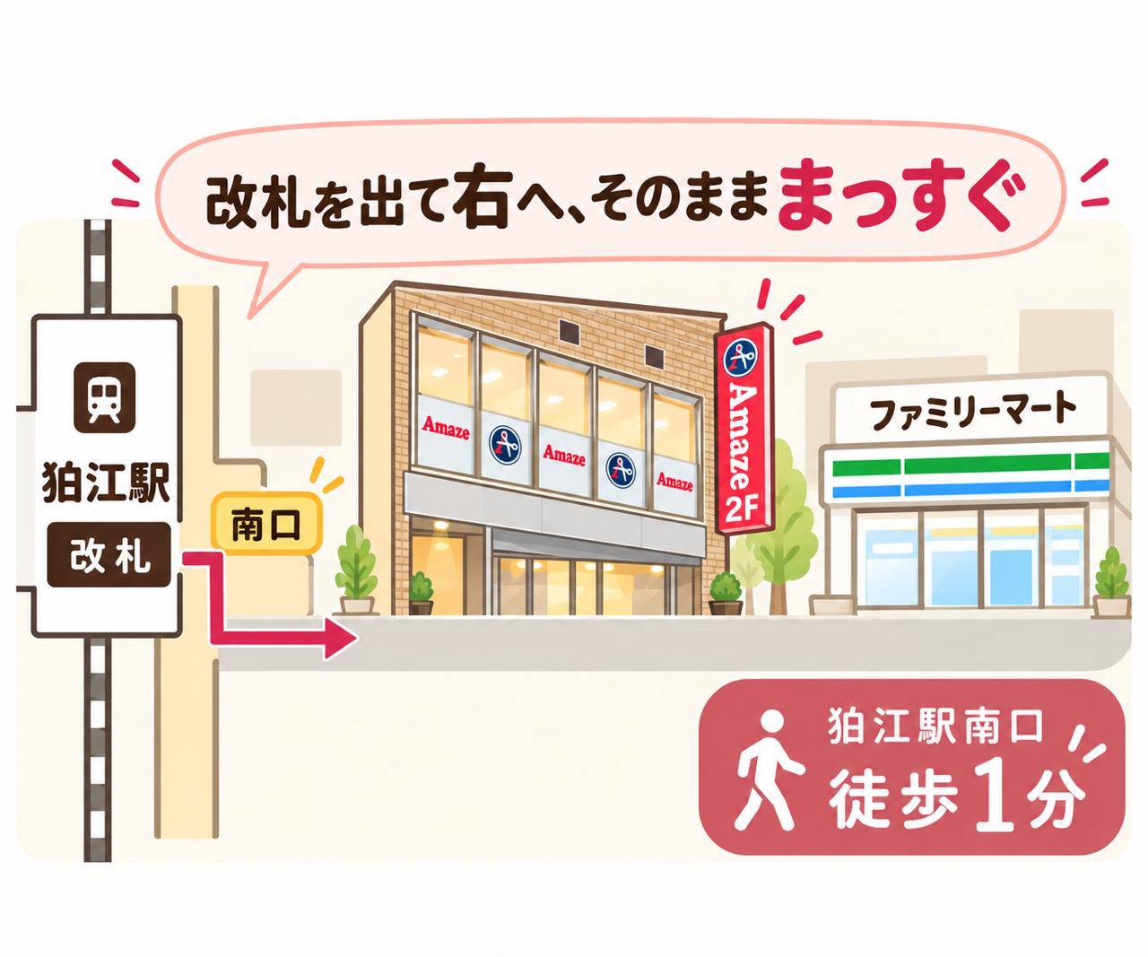 Amazeへのアクセスマップ